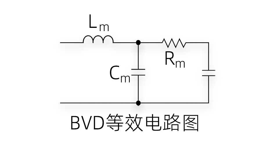 BVD(Butterworth–Van Dyke)等效電路 BVD(Butterworth–Van Dyke)等效電路