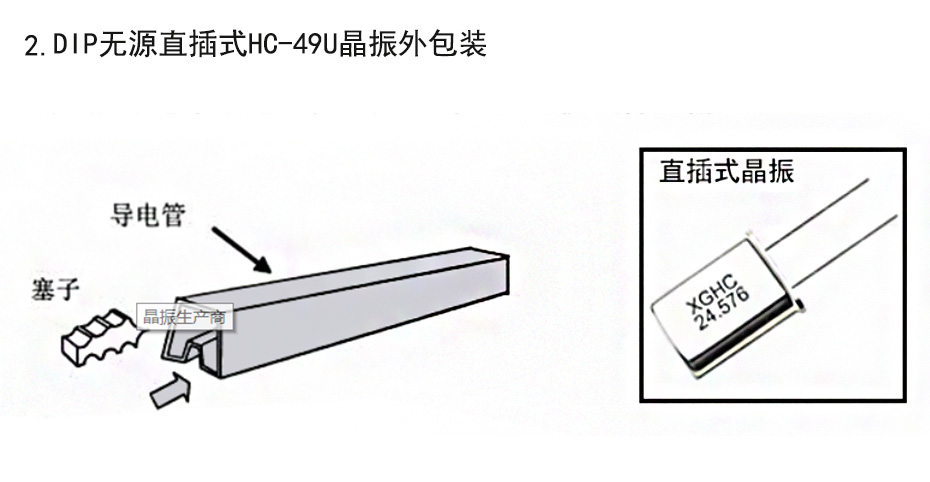  DIP無源直插式HC-49U晶振外包裝