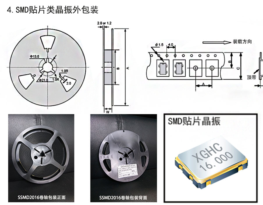 SMD貼片類晶振外包裝