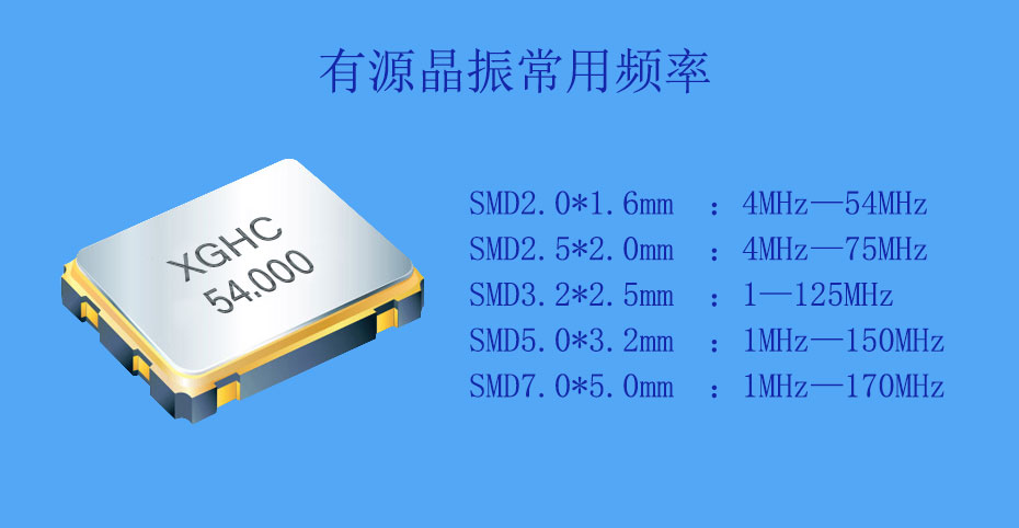 無源晶振常用頻率