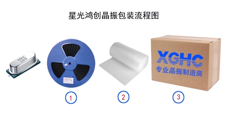 常見的晶振包裝有哪些？