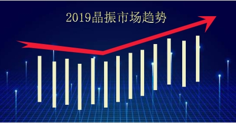 2019晶振市場(chǎng)的表現(xiàn)