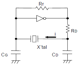 星光鴻創(chuàng)晶振振蕩電路